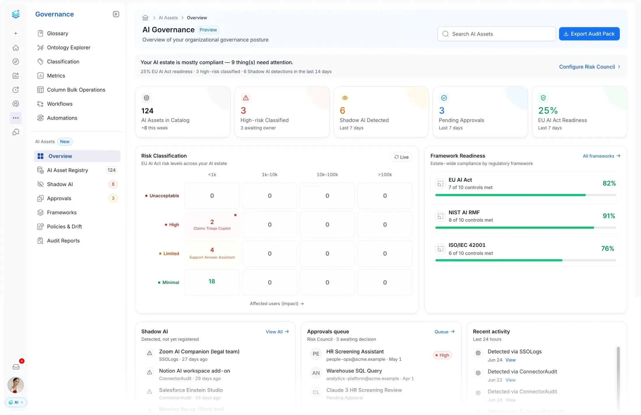 AI Governance Studio