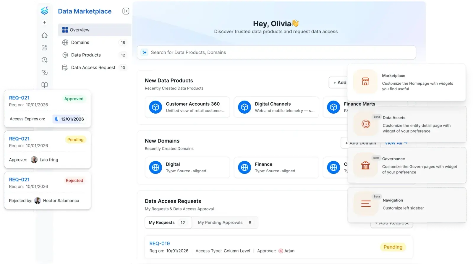 Data Marketplace