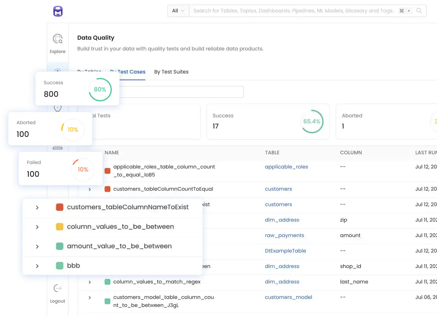 Collate Redefining Metadata to Transform the Data Ecosystem